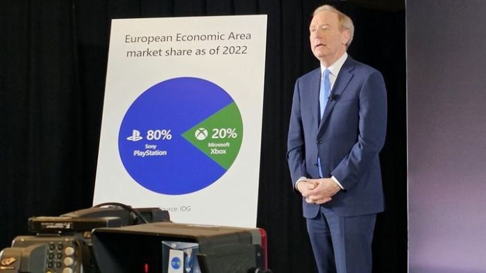 Sony dan Microsoft Terus Bersaing dalam Dunia Konsol